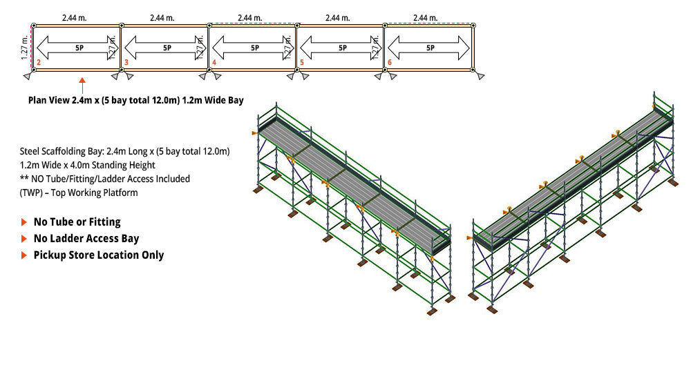 Kwikstage scaffolding package 12m x 1.2m x 4.0m one deck